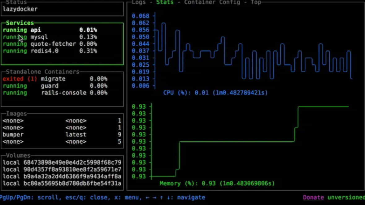 LazyDocker