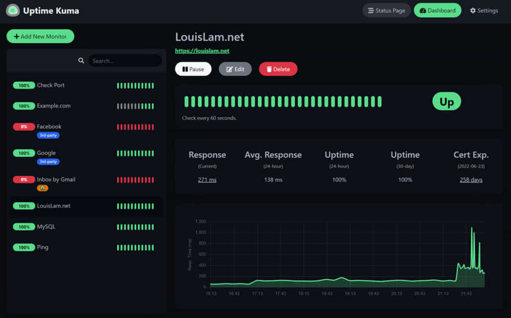 uptime-kuma