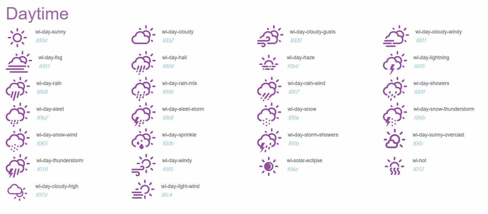 weather-icons