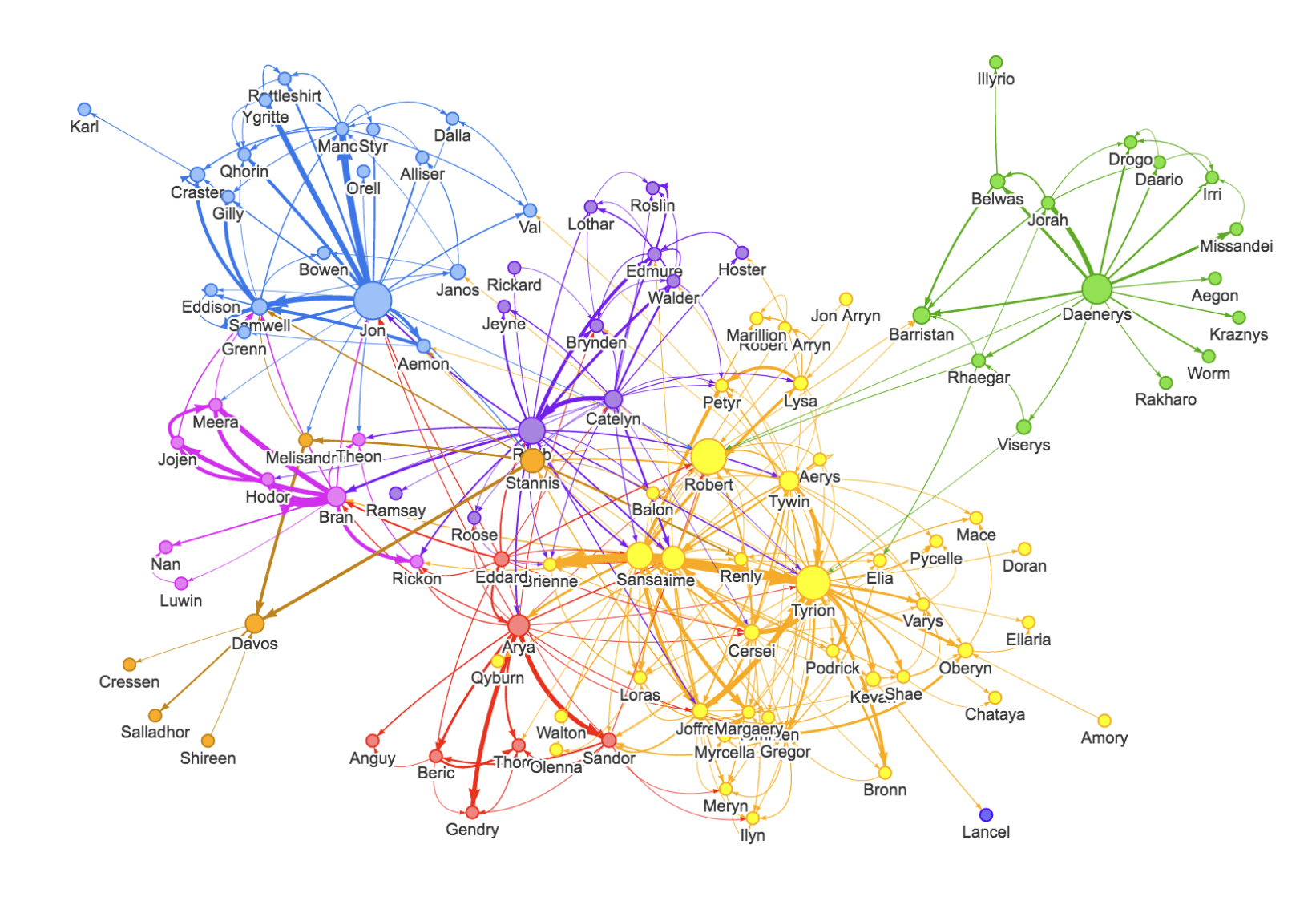 neovis.js效果