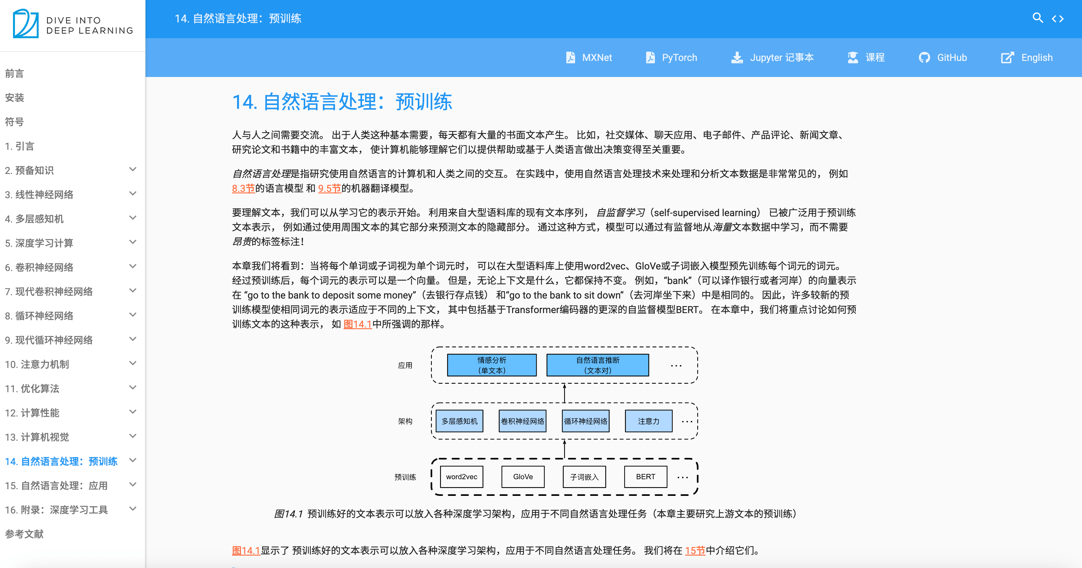 动手学深度学习