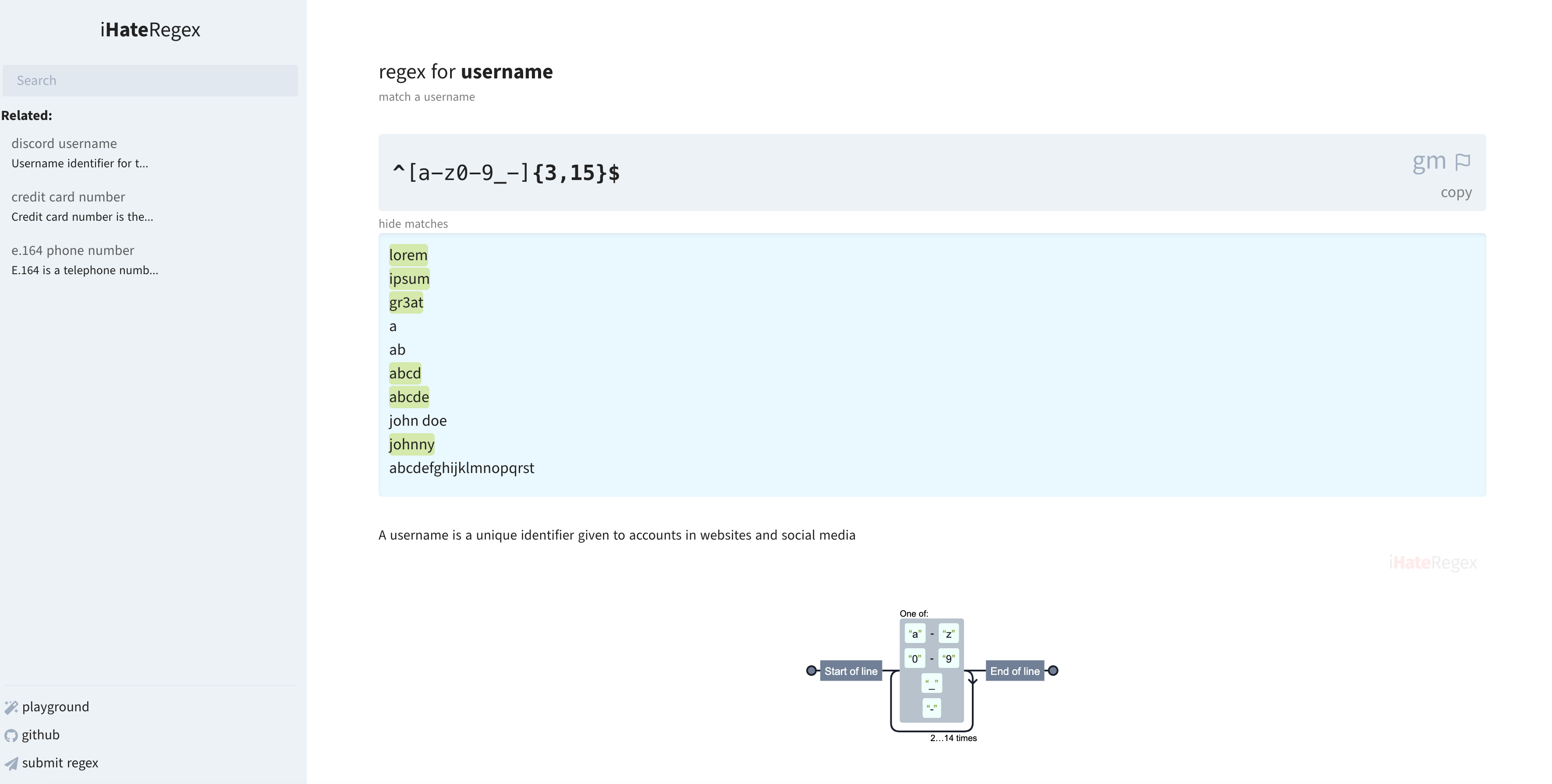 iHateRegex