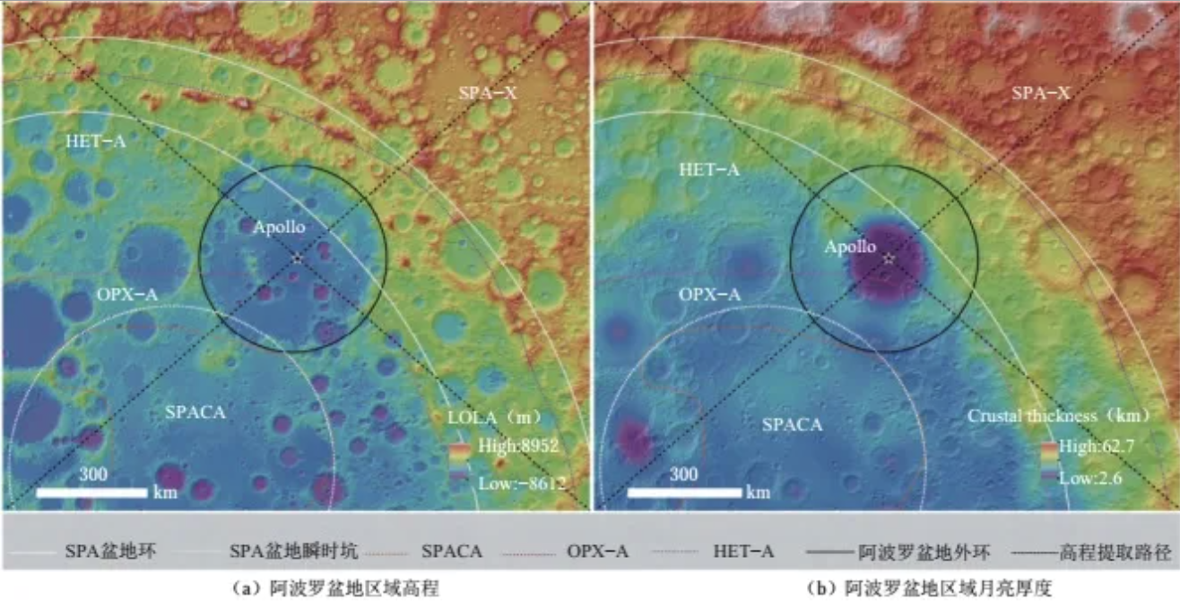 阿波罗盆地区域高程与月壳厚度