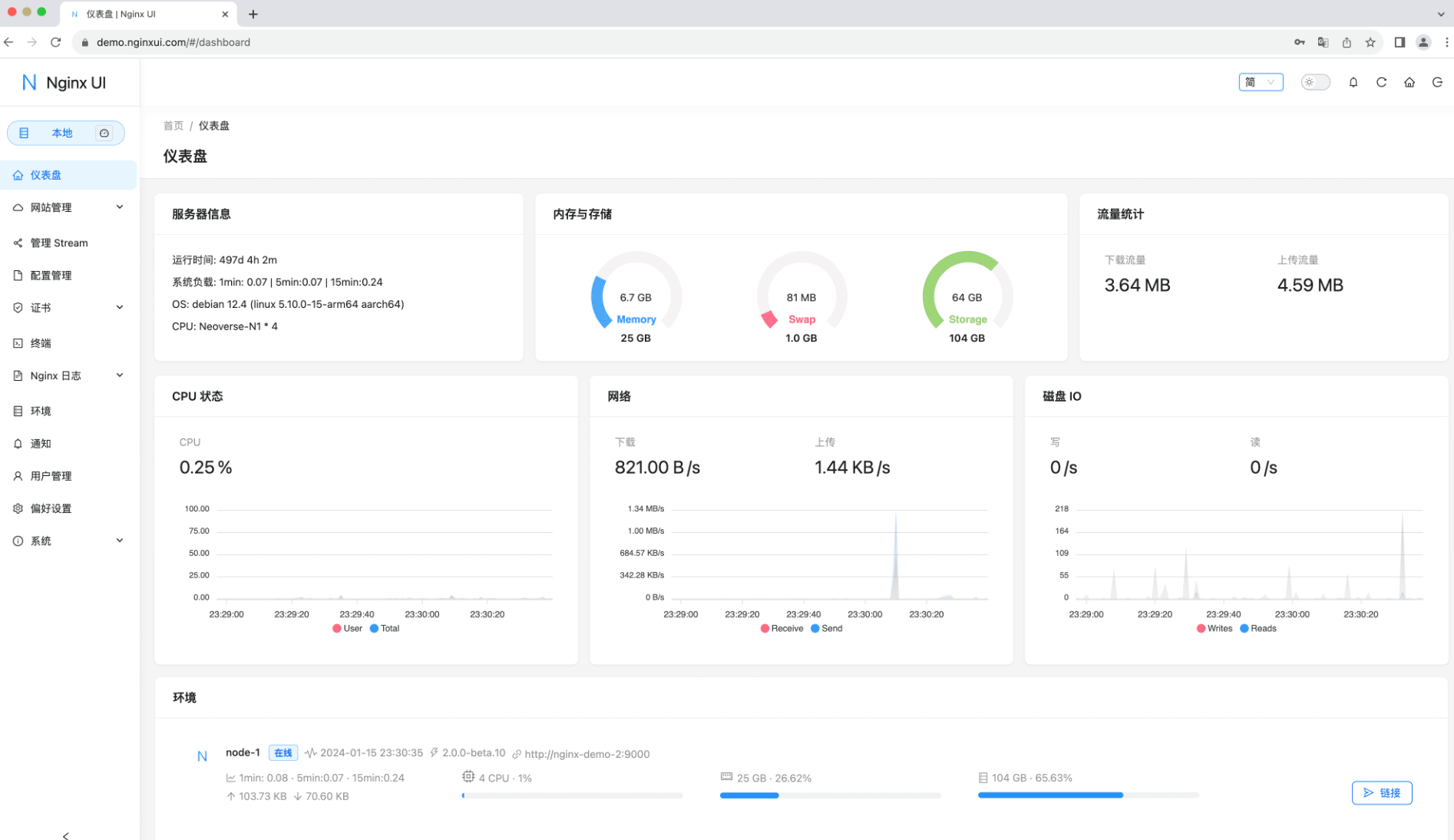 Nginx-UI