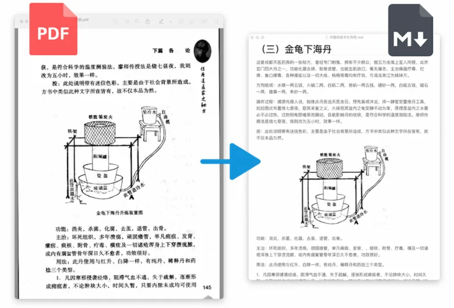 pdf-craft